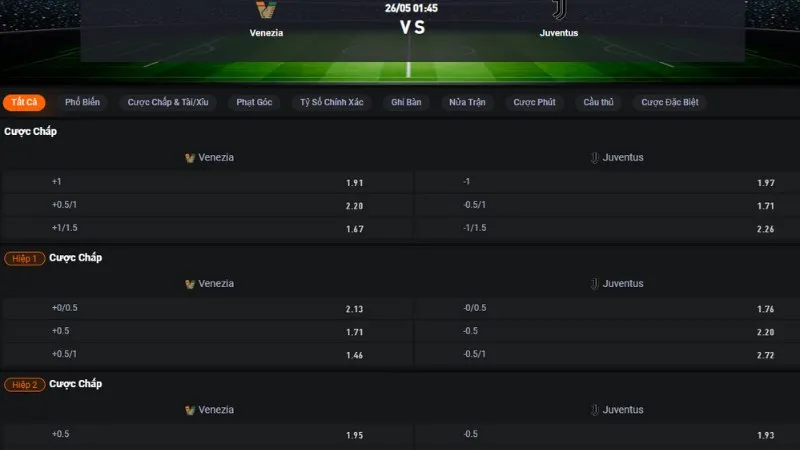 Bảng tỷ lệ kèo trận Venezia vs Juventus